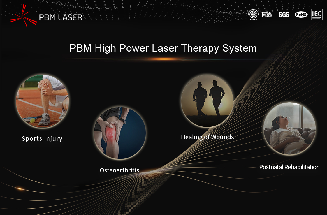 Prionsabail agus Cás-Staidéir ar Athshlánú Aclaíochta le Léasair Ardfhuinnimh ag PBM Medical Laser - Tuarascáil Aibhsithe Cruinnithe Bliantúla Leigheas Athshlánaithe